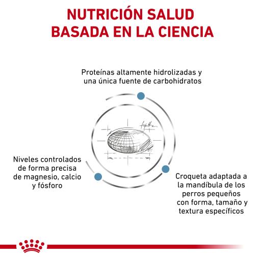 Alimento Para Perro Royal Canin VHN Hydrolyzed Protein Small Dog